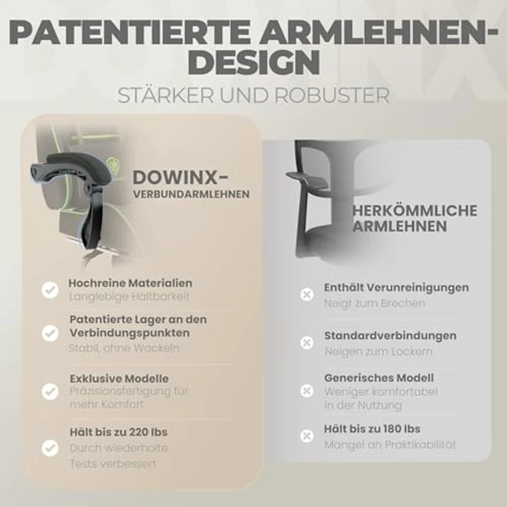 Dowinx Gaming Stuhl Bürostuhl Stoff Tasche Frühling Kissen, Massage Gamer Stuhl Stoff mit Kopfstütze, Ergonomische Bürostuhl mit Fußstütze (Schwarz und Grün) – Bild 7