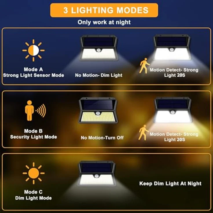 OUILA Solarlampen für Außen Wand【8 Stück】, 185 LED 3 Modi Solar Aussenleuchte mit Bewegungsmelder, IP65 Wasserdichte LED Solar Wandleuchte, Garten, Hof, Zaunbeleuchtung, Haustüren（Kaltes Weiß） – Bild 4