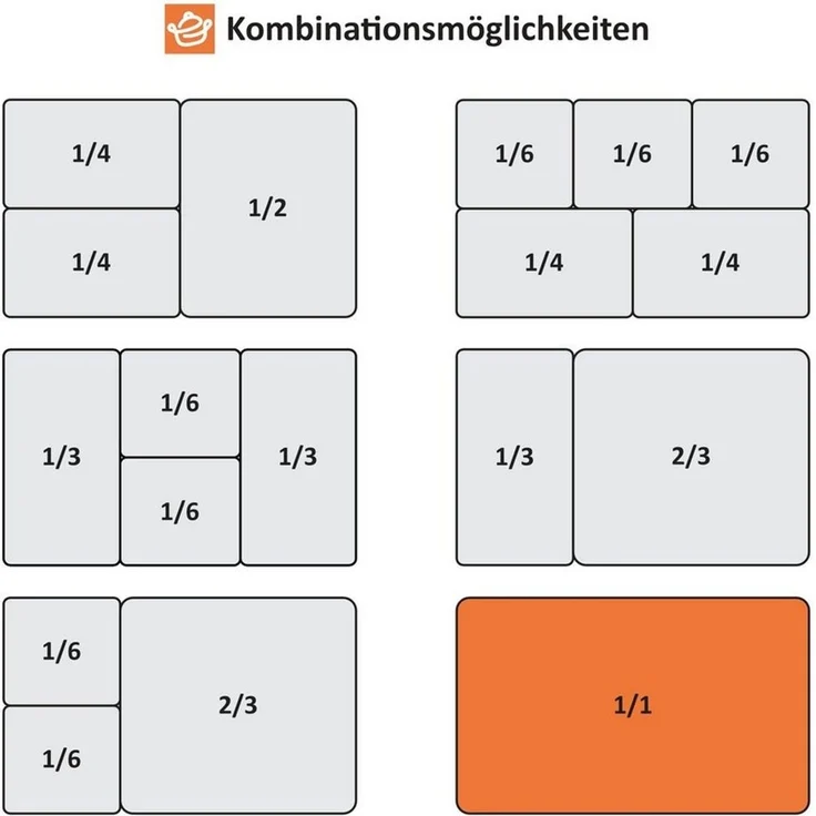 Mahlzeit Thermobehälter GN Behälter 1/1, Höhe 65 mm, Edelstahl Gastronomiebehälter, Edelstahl, für Chafing Dishes – Bild 3