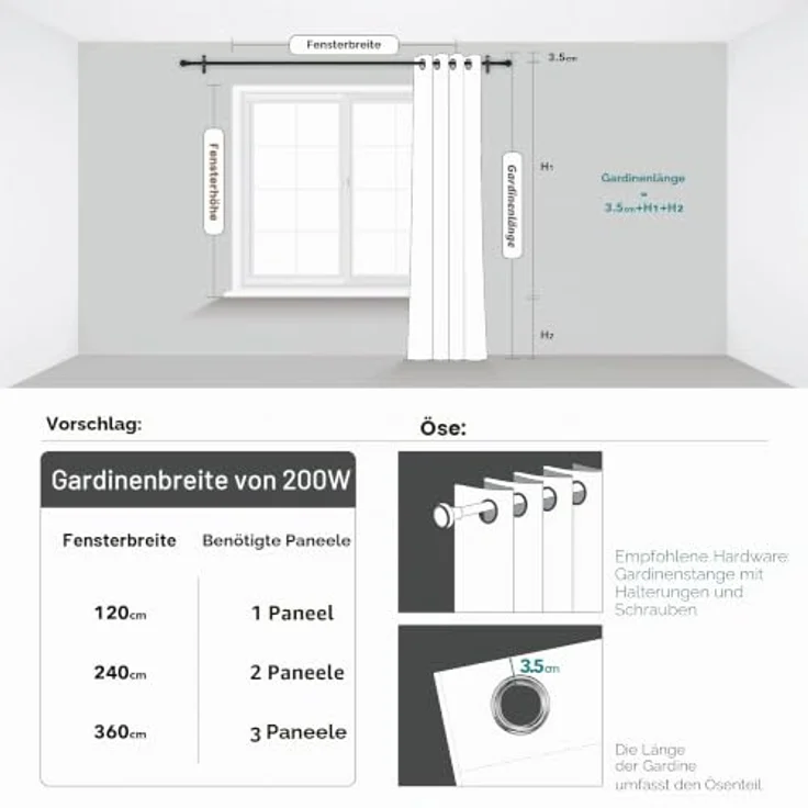 Deconovo Blickdichte Gardinen mit Ösen Verdunklung Thermovorhang Schwarz | 1 Stück, H280 x B200 cm, Ösenschal, Kälteschutz und Hitzeschutz, Abdunkelnd, Sichtschutz für Schlafzimmer, Blackout Curtain – Bild 5