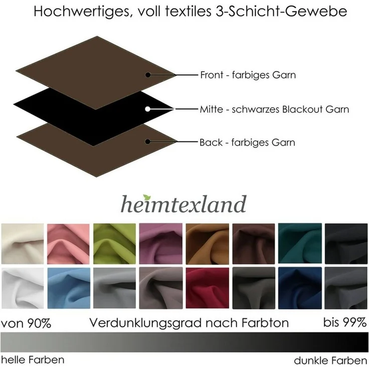 heimtexland Verdunkelungsvorhang XL Thermo Ösenschal Verdunklungsgardine Raumteiler (1 St), Ösen, verdunkelnd, Verdunklungsstoff, blickdicht, Sonnenschutz, Verdunklung, Kälteisolierung, Schalldämmung – Bild 3