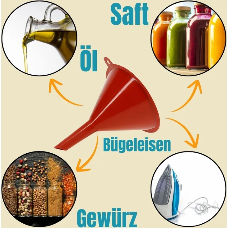 Trichter für die Küche Trichter klein Einfülltrichter 4er Set Trichterset Kunststoff Abfülltrichter Fülltrichter Küchentrichter Einfüllhilfe – Bild 5
