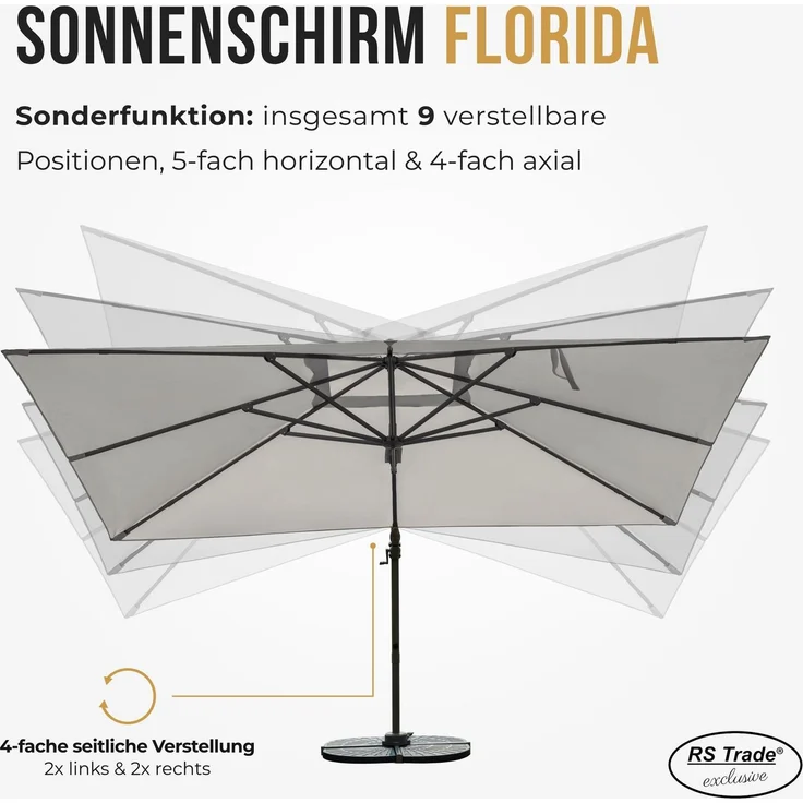 Sonnenschirm hellgrau 3 x 4 Meter – Bild 5