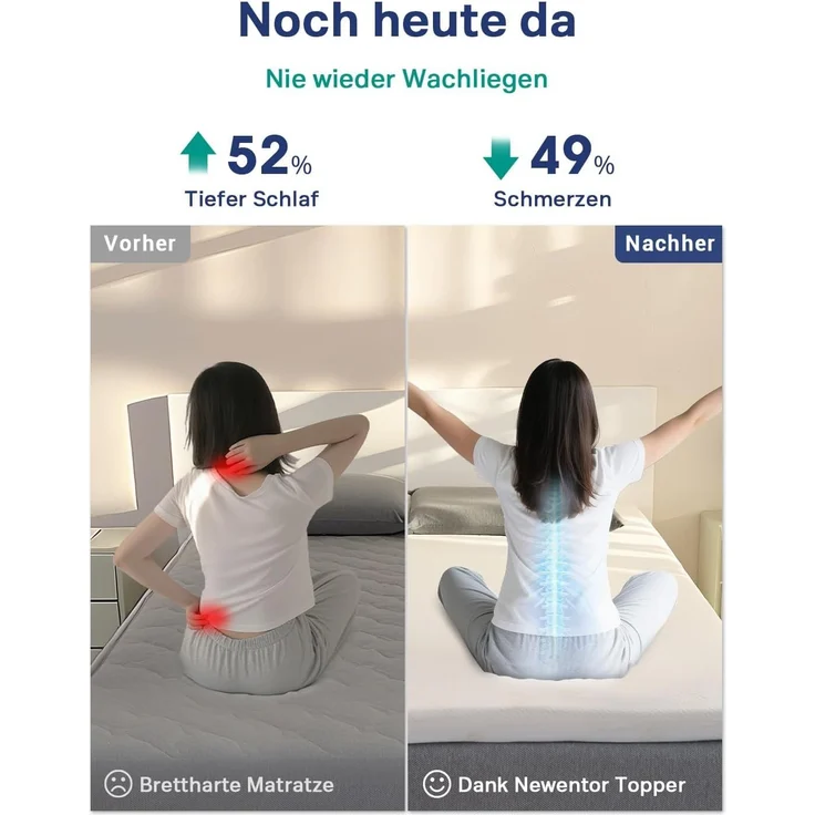 Newentor® Matratzen Topper 90x200 cm H2 H3, Matratzentopper 90x200 Schlafsofa Bett Gelschaum, Mattress Topper 90x200 Boxspringbett Gel Bezug Kaltschaum 10CM Höhe – Bild 4