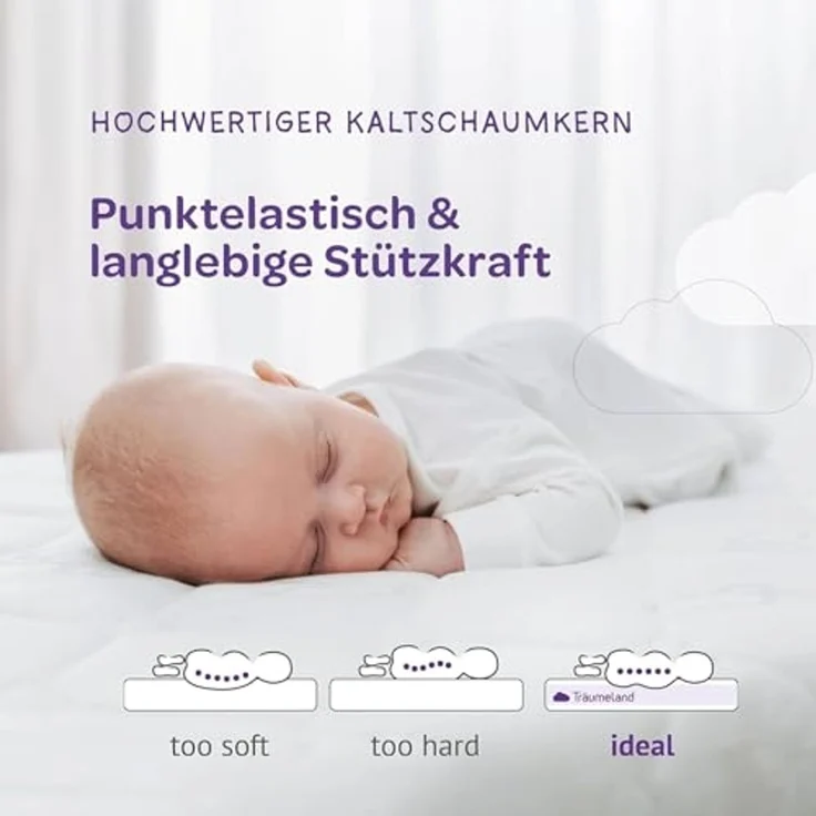 BEISTELLBETT Brise Light Chicco next 2 me – Bild 7