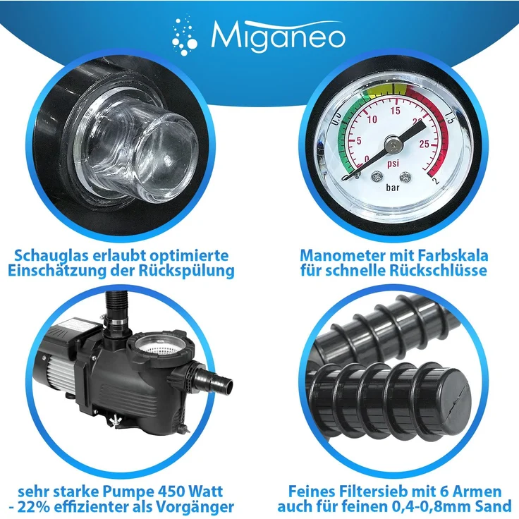 Miganeo Sandfilteranlage Dynamic 12000 Eco Pro 8,6 m³ 485 mm Kessel schwarz – Bild 3