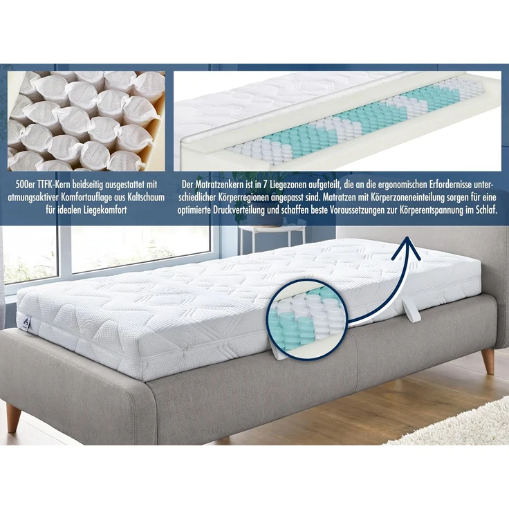 Badenia Bettcomfort Irisette Lotus 7-Zonen Tonnentaschenfederkernmatratze, Härtegrad 3, 80x200 cm – Bild 5