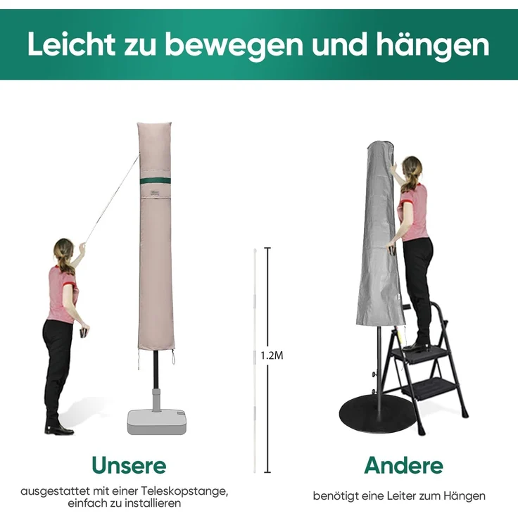 Sekey Sonnenschirm-Schutzhülle Modernes Design Schutzhülle Sonnenschirm Schutzhaube Ampelschirm, 190 x 30/50 cm für Ø 350 cm / 300 x 200 cm Marktschirm – Bild 4