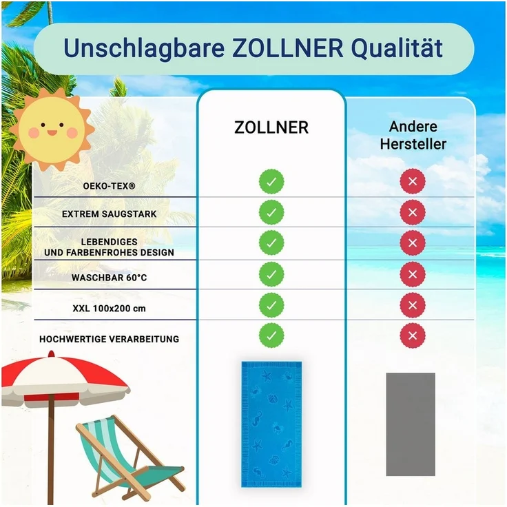 ZOLLNER Strandtuch, Frottier (1-St), 100 x 200 cm, 100% Baumwolle, vom Hotelwäschespezialisten – Bild 3