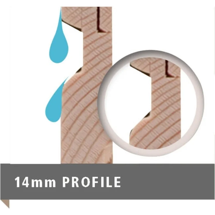 Karibu Gartenhaus 19 mm Glücksburg 2 mit Anbau 374 x 214 cm terragrau – Bild 6