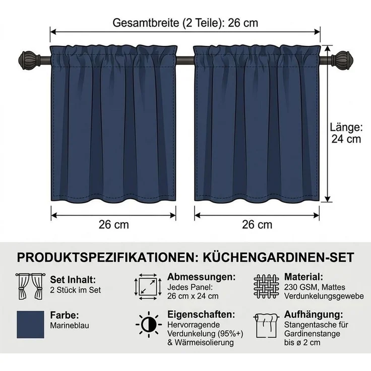 GarveeMore Verdunkelungsvorhang Blickdichte Verdunkelungs‑Valance aus 230GSM Mikrofaser, wärme (2 St), Waschmaschinenfest & farbbeständig für langjährige Nutzung – Bild 2