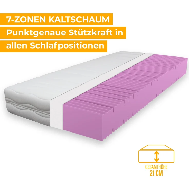 BeCo Onyx Matratze Höhe 21 cm | ergonomischer Schlaf wie im Luxus-Hotel | wahlweise als Federkern oder Kaltschaum | Oeko-TEX® & CertiPUR Zertifiziert Größe 140 x 200 cm Härtegrad Kaltschaum MEDIUM – Bild 3
