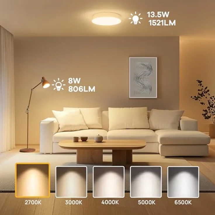 Linkind 13W Super Hell E27 LED Lampe, ersetzt 100 Watt, 2700K Warmweiß E27 A60 Edison Birne 1521Lm, 220° Abstrahlwinkel, nicht dimmbar, 6 Stück – Bild 3