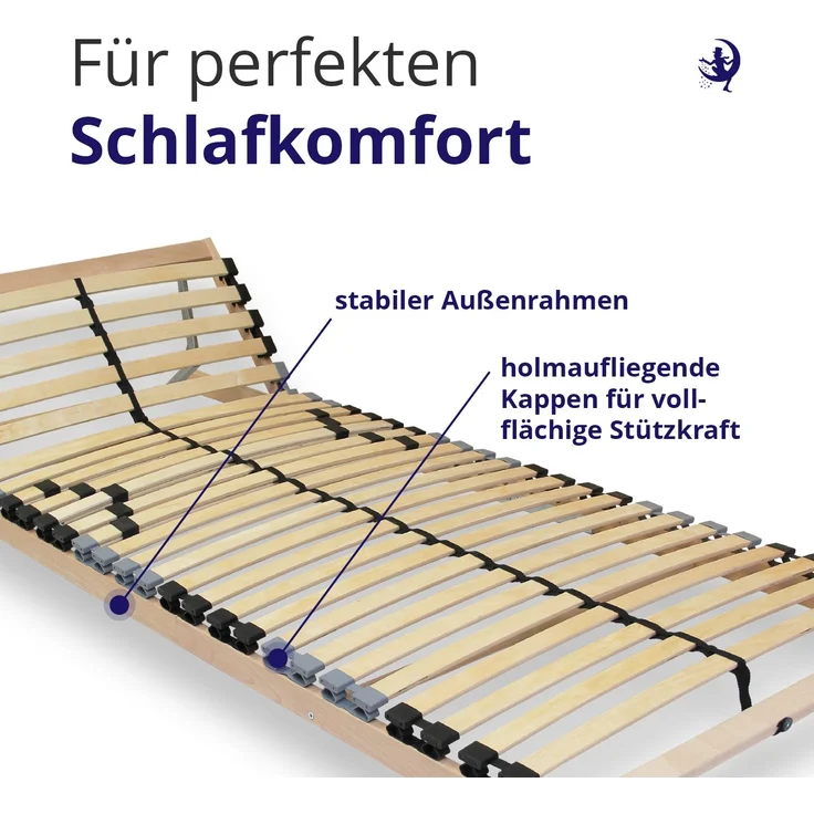 Mister Sandman Federholzrahmen Lattenrost Buche 140×200 cm – 7 Zonen, verstellbares Kopfteil, ergonomisch & atmungsaktiv, LGA-zertifiziert – Bild 5