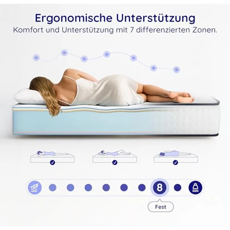 COSMOS - Matratze 180x200 cm Upsilon Kaltschaummatratze Härtegrad H4 - Öko-Tex Zertifiziert - Latex Blue 7 Zonen Matratze Höhe 30 cm - Made in EU – Bild 5