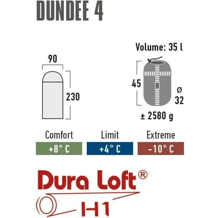 High Peak Deckenschlafsack Dundee 4 – Bild 3