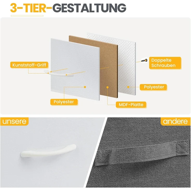 Sweetcrispy Nachttisch 2er Set, Nachttisch Beistelltisch, Stoff Schubladenschrank, Schmal Schrank, Kommode Schlafzimmer, Industrial Stil für Wohnzimmer, Kinderzimmer, Flur Aufbewahrungsschrank, weiß – Bild 7