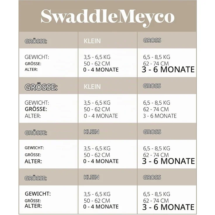 Meyco Penguin Swaddle Pucktuch - 4-6 Monate - Soft – Bild 5