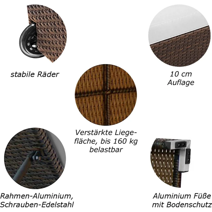 Sonnenliege Palermo mit Rollen (inkl. Auflage, Farbe wie abgebildet) aus hochwertigem Polyrattan, Liegen Farbe: Java Braun – Bild 2