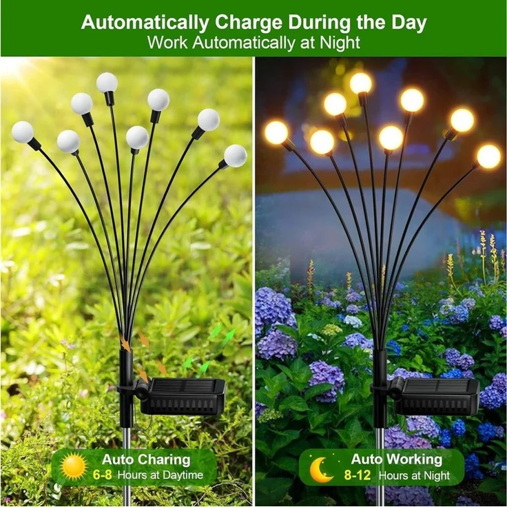 Fyrove LED Solarleuchte 2 Stück LED Solar Gartendeko solarlampen für außen 6 LED Glühwürmchen, 2 Stück LED fest integriert IP65 Wasserdicht solarlampen für außen Warmweiß, solar lampen für außen, LED Solar Gartendeko, Solarlampen Garten, LED Solarleuch... – Bild 4