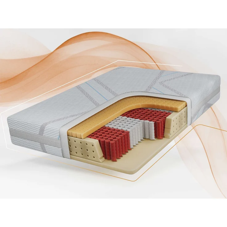 Ergonomische Multipocketmatratze mit HR-Schaum, optimaler Luftzirkulation & Körperanpassung – Härtegrad H3 – 180 x 200 cm – VALTI – LUX – Bild 1