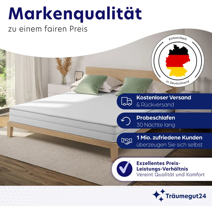 Träumegut24 - AquaFlex ergonomische 19cm Kaltschaummatratze mit 7-Zonen I 90x200cm I Härtegrad H3 – Bild 8