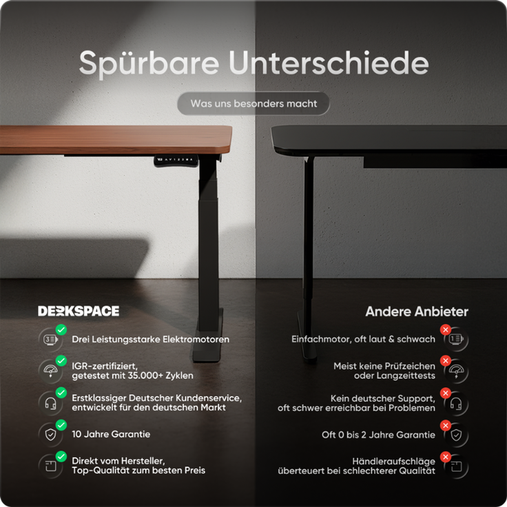 DESKSPACE CORNER Schreibtisch, Elektrisch höhenverstellbar, 160 x 130 x 70 cm, Mahagoni Tischplatte, Schwarzes Gestell – Bild 6