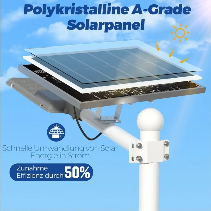 Rhein Beleuchtung LED Solarleuchte 1000W Solarlampen für Außen mit Bewegungsmelder & Fernbedienung, Solarlampen für außen, wetterfest, LED fest integriert, Kaltweiß, 6500K kaltweiß, IP67 – solar Strahler außen mit 1022 LEDs – Bild 3