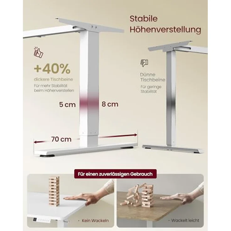 VASAGLE Höhenverstellbarer Schreibtisch, 160x80 cm, USB-C-Anschluss, Ablage für Steckdosenleiste, Stehtisch, Erinnerung bei langem Sitzen, 3 Speichertasten, für Büro, mattweiß LSD146WZ02 – Bild 6