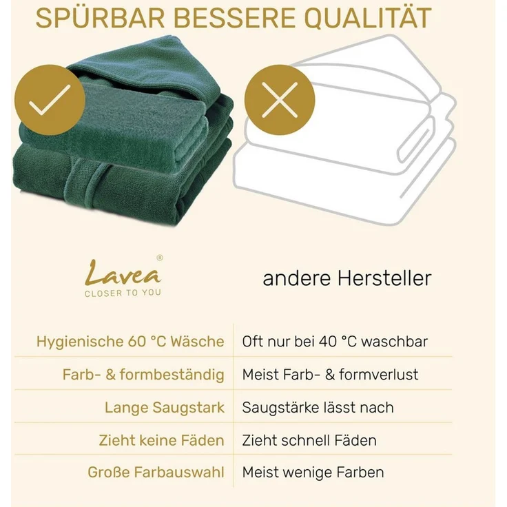 Lavea Saunatuch MEXICO Saunahandtuch 80×200 cm – optional mit Bademantel/Morgenmantel, Baumwolle (Set, 2-St), Hochwertiges Walkfrottier – Saunatuch oder Set mit Unisex-Bademantel – Bild 3