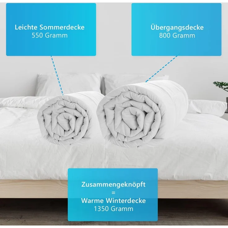 NYVI 4-Jahreszeitenbett + Kopfkissen 4 Jahreszeiten Bettenset AllYearComfy 4tlg - Bettdecke und Kopfkissen, Füllung: Polyester, Bezug: Polyester Mikrofaser, Bettdecke 135x200 Kopfkissen - Bettdecken Set mit Kopfkissen 4 teilig – Bild 3