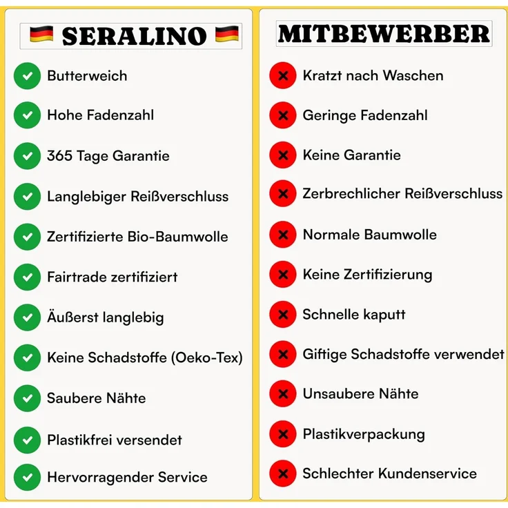 Seralino Seitenschläferkissenbezug Mako Satin Kissenbezug (100% Bio Baumwolle) weich, hautfreundlich, (2 Stück), Fairtrade/ GOTS zertifizierte uni Kissenhülle mit Reißverschluss – Bild 7