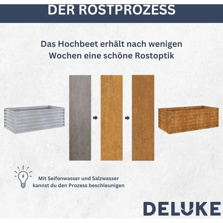 DELUKE® Hochbeet aus Cortenstahl AKSEL unten offen Hochbeet Metall Pflanzenbeet Metall Gartenbeet Blumenbeet Beet hoch Frühbeet für Garten Gemüsebeet, 770x100x36cm – Bild 6