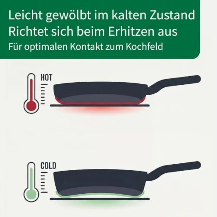 Chefkoch trifft Fackelmann Keramik-Bratpfanne Stuttgart, Antihaft-Pfanne mit Greblon CK2 Beschichtung, 100% recyceltes Aluminium, Edelstahlgriff – Bild 8