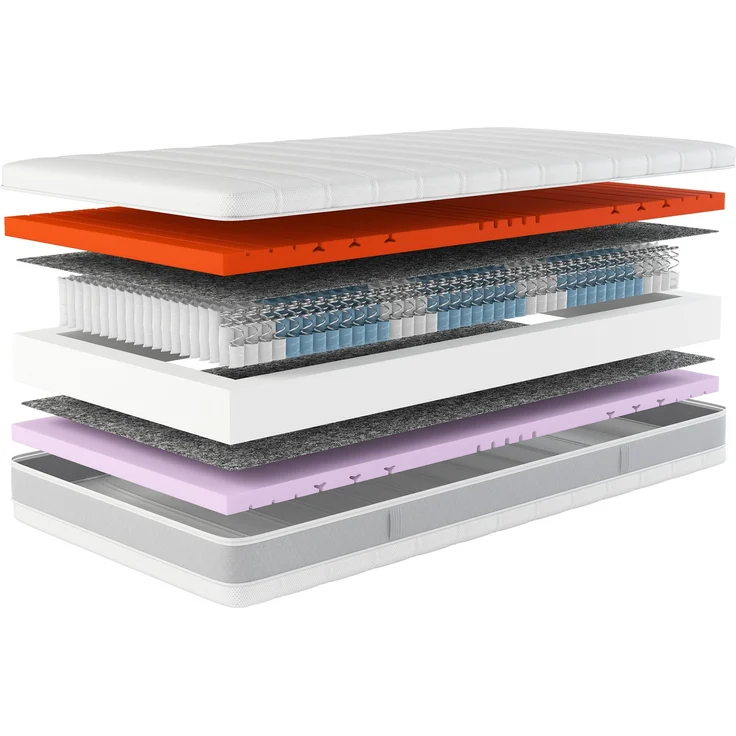 Hn8 Taschenfederkern-Matratze "Sleep Balance TFK", H3/H4, 90 x 200 cm, Höhe: ca. 24 cm – Bild 3
