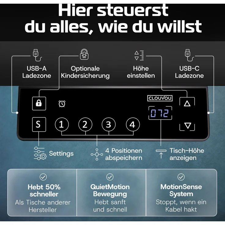 ProDesk Schwarz/Schwarz (140x70 cm) – Bild 6