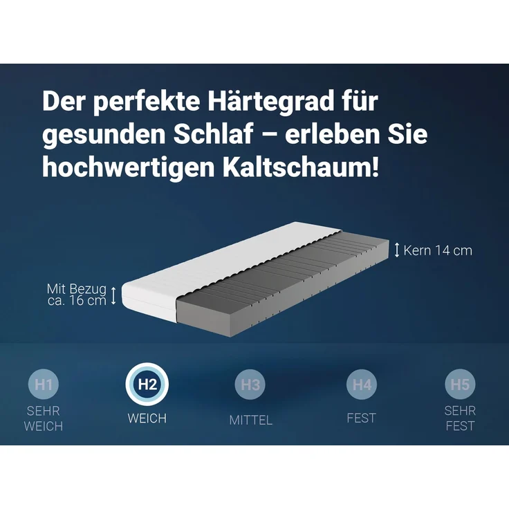 Matratze KSP-500 - Das Original - 7-Zonen- Kaltschaummatratze mit waschbaren Klimafaserbezug, Größe: 80x200, Härtegrad: H2 – Bild 3