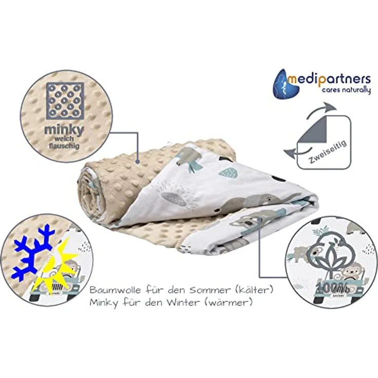 Medi Partners Babydecke Baby Decke Neugeborenen - Kuscheldecke Geschenk Babydecken 75x100cm für Kleinkinder Mädchen Krabbeldecke Kinderbett Kinderwagen 100% Baumwolle (Mint Zoo mit beigem Minky) – Bild 6