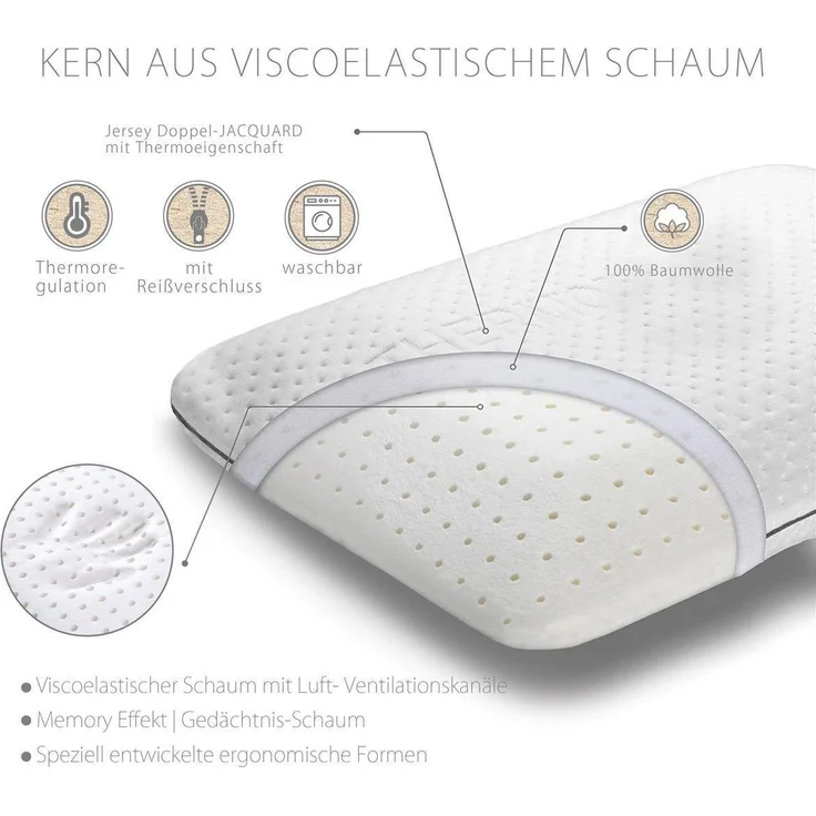 SEI Design Nackenstützkissen Sei Design orthopädisches Nackenstützkissen VISCO AIR, Viscoelastisch, Bezug: Thermoregulierender Bezug, Rückenschläfer, Seitenschläfer, Bauchschläfer, Viscoelastischer Memory-Schaum und thermoregulierender Bezug – Bild 2