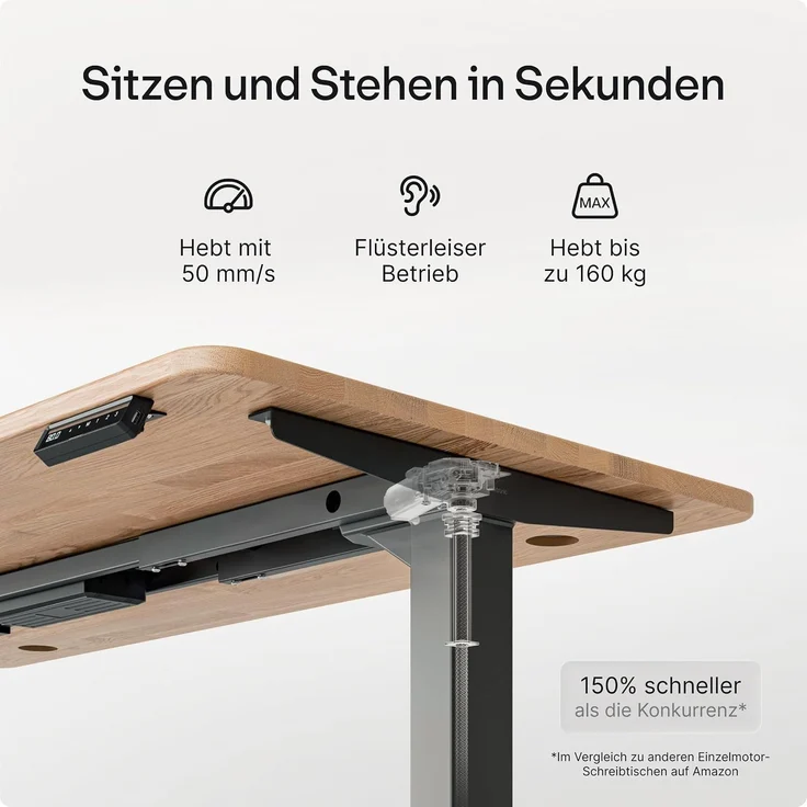 Desktronic HomePro Elektrisch höhenverstellbarer Schreibtisch 140x70cm Massive Walnuss/Schwarz mit Memory-Funktion, Anti-Kollisions Technologie, USB-A und USB-C-Ladeanschlüssen – Bild 5