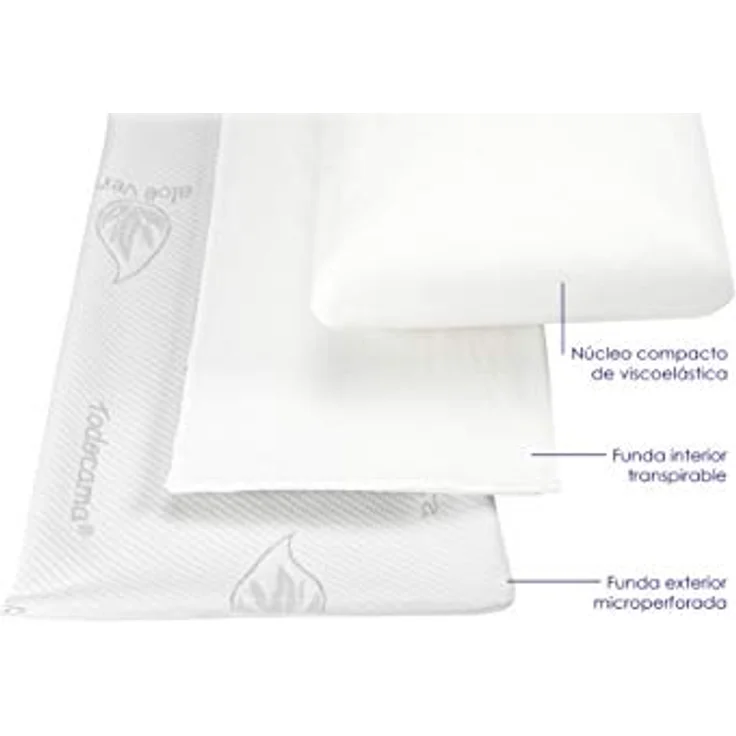 Todocama Almohada viscoelástica Aloe Vera Viskoelastisches Kissen, weiß, 1 Unidad (Paquete de 1) – Bild 3
