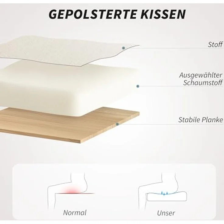 HOMCOM Bürostuhl Gepolsterter Schreibtischstuhl in Leinenoptik (360° drehbar Relaxsessel mit Räder, 1 St), höhenverstellbar, Beige, 54 x 52 x 73-81 cm – Bild 4