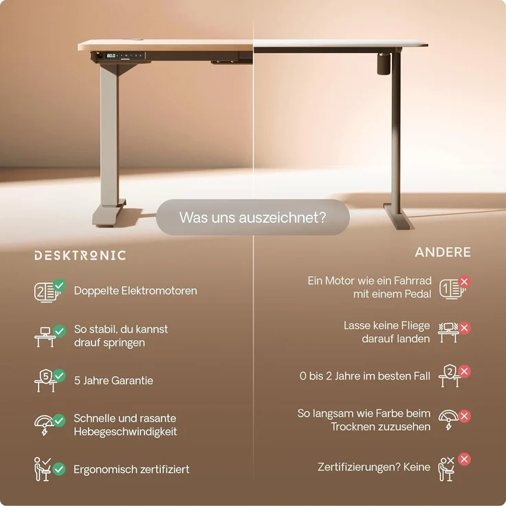 Höhenverstellbarer Schreibtisch - Höhenverstellbar Elektrisch mit Flüsterleisem Dual-Motor & Touchscreen - Hohe Tragfähigkeit - Stehtisch von Desktronic, Grau + Eiche, 180x80 cm – Bild 5