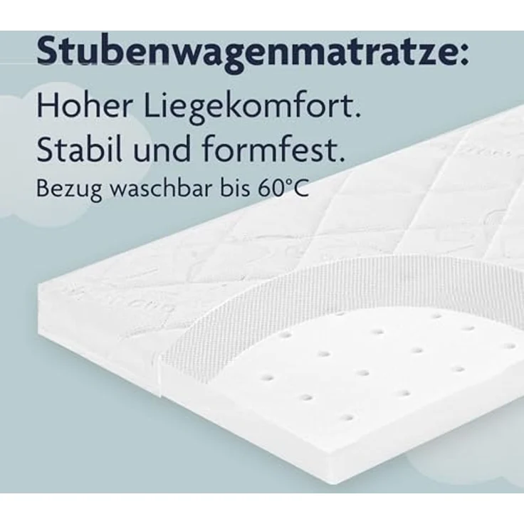 Julius Zöllner Wiegenmatratzen-Set Traumfänger Air 90x40 cm, 4-teilig – Bild 5