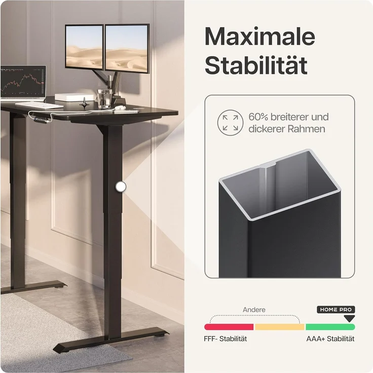 Desktronic Elektrisch Höhenverstellbarer Schreibtischgestell HomePro, Schwarz, mit Memory-Funktion, Anti-Kollisions Technologie, USB-A und USB-C-Ladeanschlüssen – Bild 5