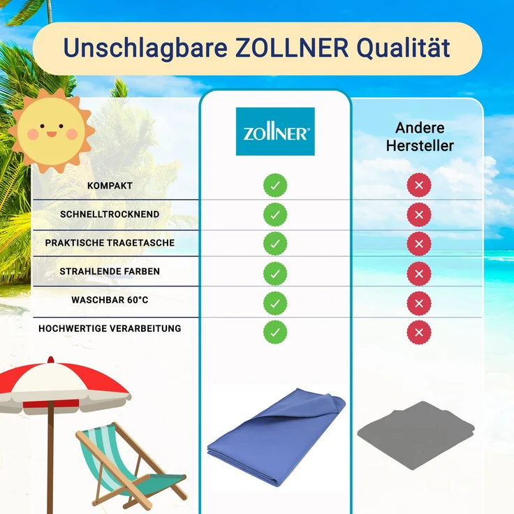 ZOLLNER Sporthandtuch Mikrofaser, 90x180 cm, marine, mit praktischer Transporttasche – Bild 5