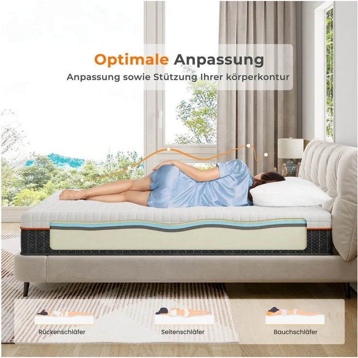 Kaltschaummatratze Ergonomischer 7-Zonen Matratze Mittelfest, Vesgantti, 26 cm hoch, 90x200 cm – Bild 2
