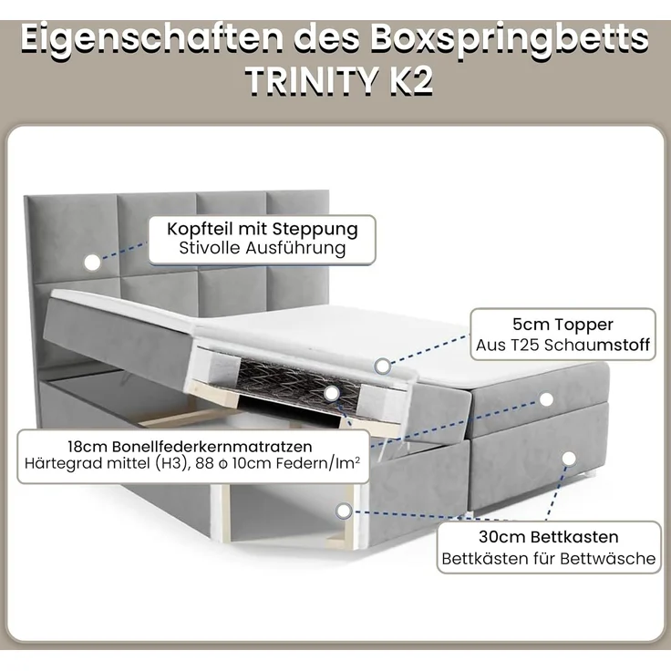 Best for Home Boxspringbett mit Bettkasten Trinity K2 Bonell-Matratze inkl. 7 cm Topper (Polsterbett Doppelbett Boxbett mit gepolstertes Kopfteil, versch. Größen, 140x200 160x200 180x200 200x200 cm), Handwerksqualität, TOP Preis-Leistungs-Verhältnis – Bild 5