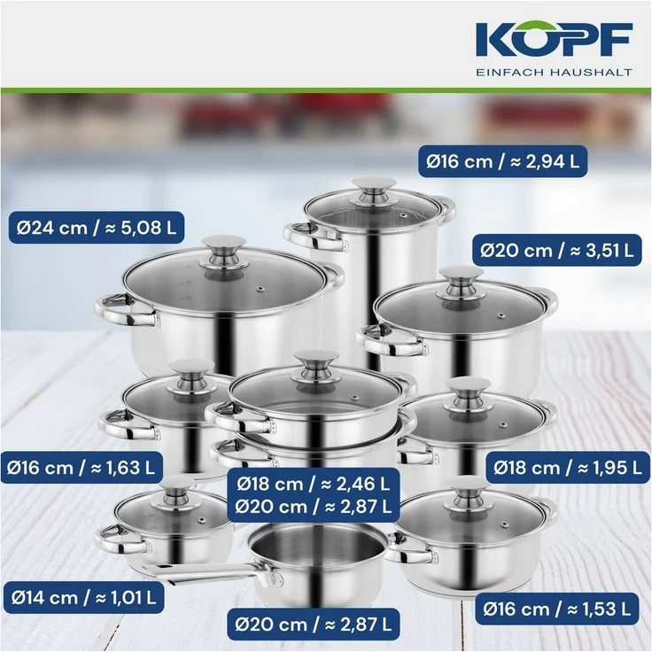 Kopf Topf-Set Janina, Edelstahl (9-tlg), inkl. 8 Glasdeckel, Induktion – Bild 2