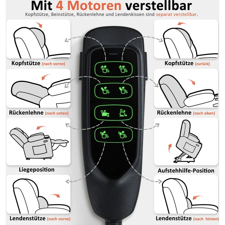 M MCombo 4-Motoren-Fernsehsessel mit Aufstehhilfe Elektrisch, Elektrische Lenden- & Kopfstütze 165°Zero-Gravity Sessel mit Aufstehhilfe, Massage & Heizung 7558 (Mikrofaser, Beigebraun) – Bild 7